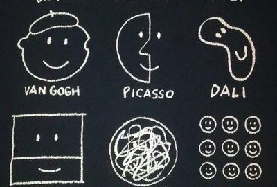 The Case for Studying Art History